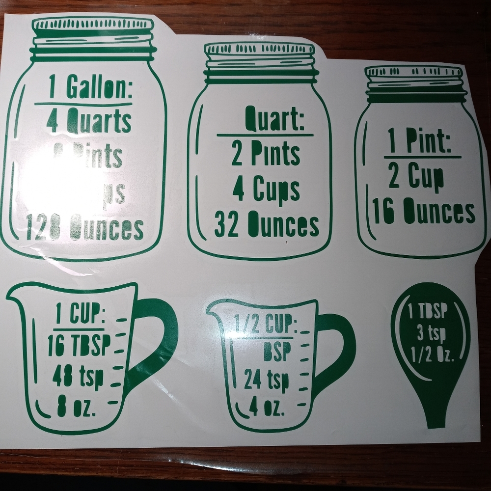 Hidden cupboard measurements guide